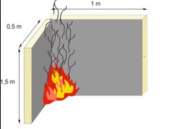 Grafik1 Resim 4 Resim 5 Ayrıca, 20 dakika boyunca malzemeye tabi tutulan ateşin uzun kenarda yürüyüp yürümediği gözlenmektedir (Lateral Flame Spread (LFS)).