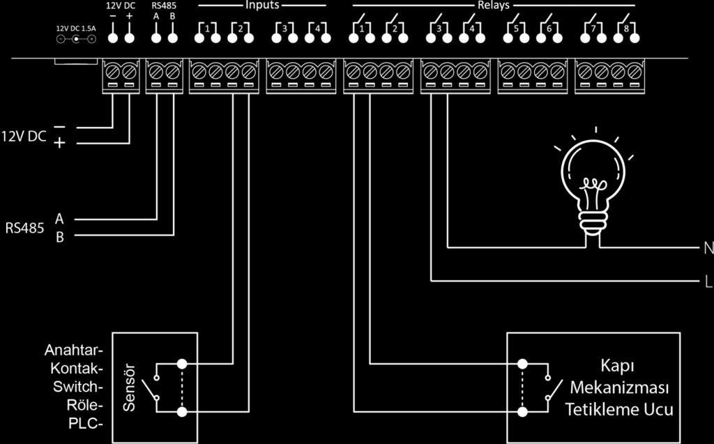 4. CİHAZ BAĞLANTI ŞEMASI Cihaz üzerinde 8 röle çıkışı bulunur. Bunlardan bir tanesini kapı açma işlemi için kullanıp diğer röleleri de uzaktan bir cihaz kontrolü için kullanabilirsiniz.