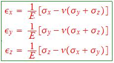 Elastisite Teorisi Hooke Yasası Normal Gerilme-Şekil değiştirme Tek boyutlu çekme testi düşünüldüğünde çapdaki azalmanın boydaki uzamaya oranı sabit Poisson oranıdır.