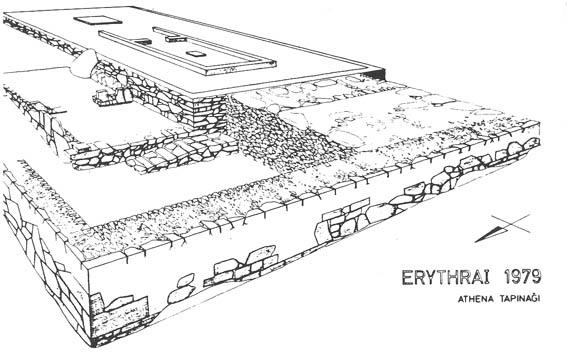 Şekil 2.47: Erythrai kent planı ve Athena Kutsal Alanı (Akurgal 1993, 393, Şek. 316).