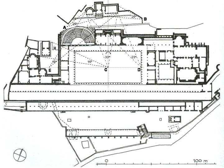 Şekil 3.57: Pergamon Hera ve Asklepios R Kutsal Alanları ve gymnasion (Radt 1978, s.27). Şekil 3.