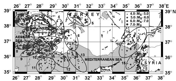 THEORY (and method) In the investigation of earthquake occurrence frequencies, it seems that they exhibit usually a linear relation.