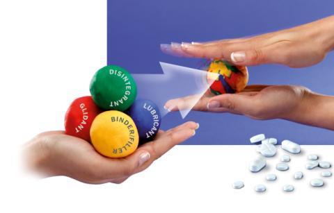 Farmasötik yardımcı maddeler Yıllar boyunca yardımcı maddeler basit maddeler (şuruplar) İLACIN TOPLAM HACMİNİ ARTIRICI (%90) Günümüzde ise farmasötik yardımcı maddeler toplam hacim formülasyonunu