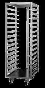 Ölçüsü istance etween Pans lar rası Mesafe Width Genişlik () epth erinlik () Height Yükseklik () Electricity