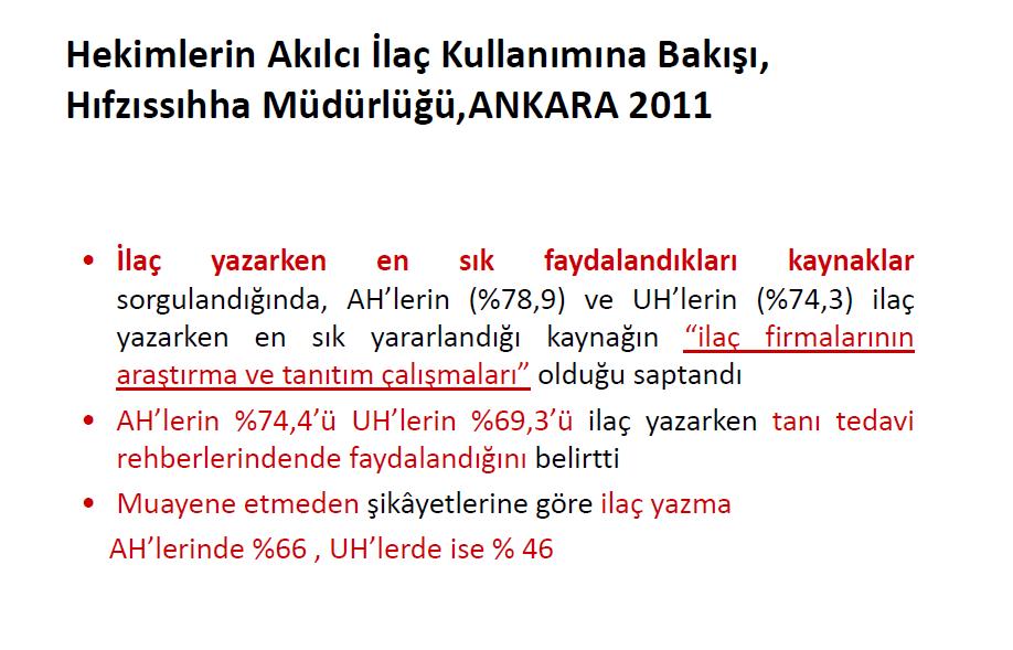 Hekimlerin Akılcı İlaç Kullanımına Bakışı