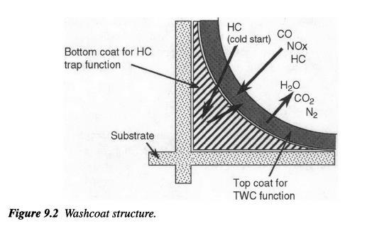 HC Tutucu