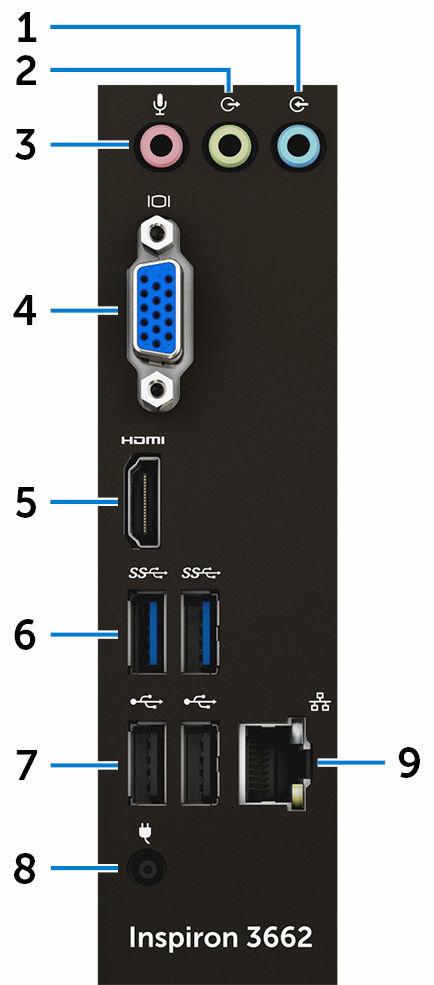 1 Arka panel USB, ses, video ve diğer aygıtları bağlayın.