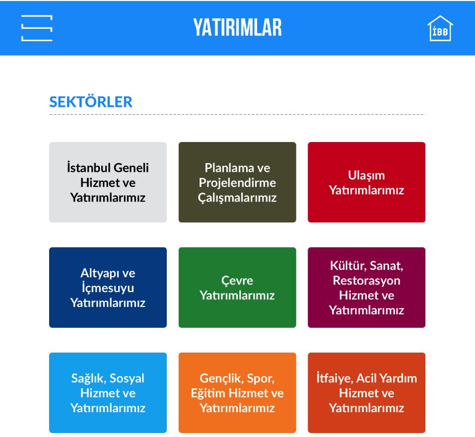 8) YATIRIMLAR Ana ekrandan yatırımlar sekmesine tıkladığınızda pencereler içinde kendi ilçenize ait farklı sektörler bazında yatırımları görebilirsiniz.