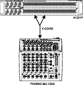 lar kanal insert ler PHONIC