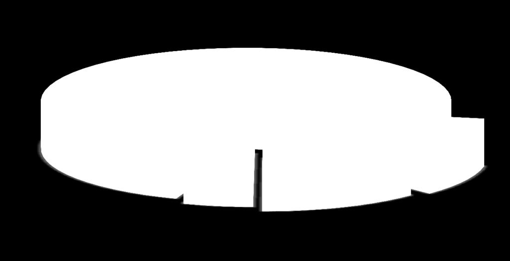 603 GÜZELYU 1.420 941.