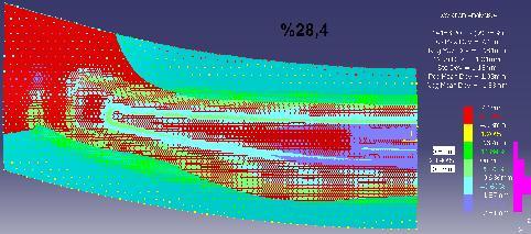 Simülasyon gerçekleştirildikten sonra Autoform yazılımından şekillendirme sonrası ve geri esneme yüzeyleri ayrı ayrı alınmıştır.