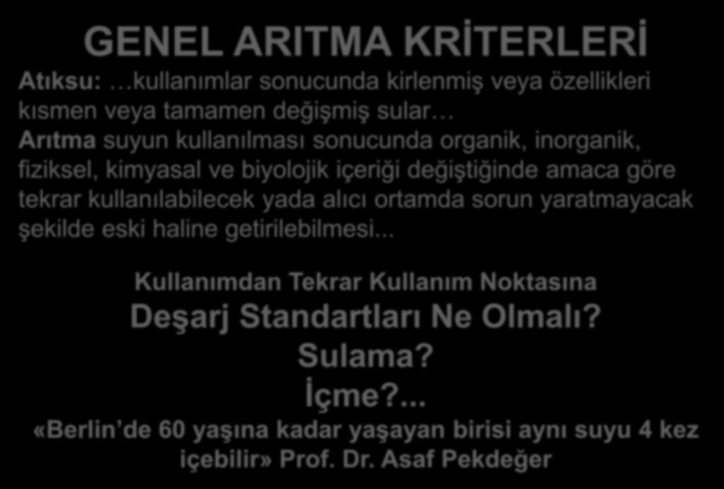 Arıtma Oksijensiz suyun kullanılması indirgen (mineral çözünmesi, desorpsiyon Doğal en tehlikeli Etkiler sonucunda durumlardan Var organik, Mı?