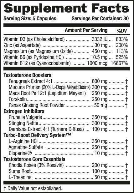 7. ÜNİTE - Beslenme İlkelerini Fiziksel Aktivite Programına Uygulamak 10 Etiketleme Yöntemleri Bunların dışında web sayfalarında, vitamin ve mineral kutularında, ergojenik yardımcıların kutularında