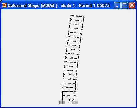 176 Betonarme Yapıların Deprem Davranışı o Çözümü yapınız. Menüde Display-Show Deformed Shape seçeneğini seçiniz. Case/Combo Name açılır listesinden MODAL I seçiniz.
