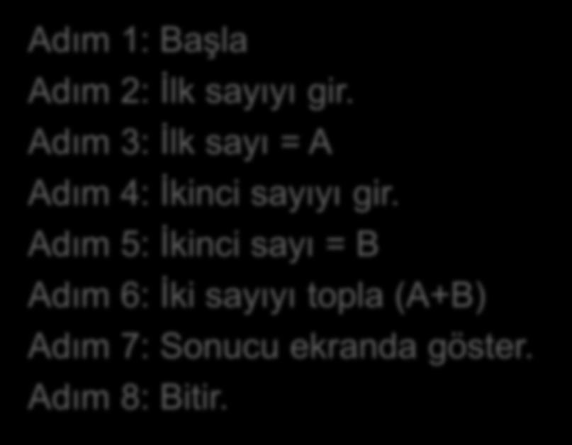 Adım 1: Başla Adım 2: İlk sayıyı gir.