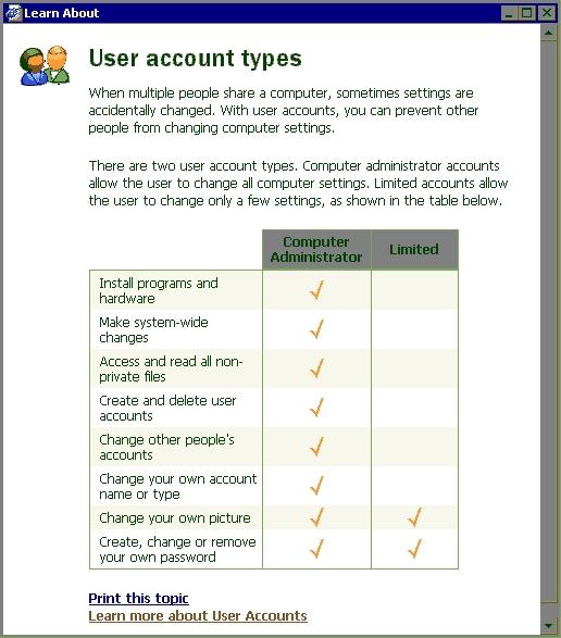 Computer Limited değişiklikleri - Kendi Program Sistem Read-only Kullanıcı Diğer User Administrator kullanıcıların resmini şifresini yapamıyor, genelinde ise yükleyebilir, hesapları dosyalara yeni