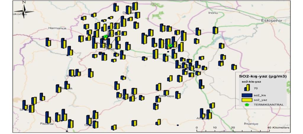 Özellikle termik santrallerden kaynaklı SO 2 konsantrasyonlarının belirlenmesi ve dağılımlarının incelenmesi, çalışmanın başlatılmasının temelinde yer alan en önemli etkenlerden biri olmuştur.