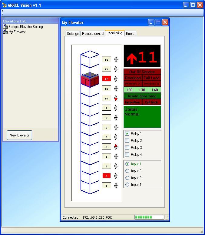 - The Monitoring tab to see information about the elevator: Position indicator Door side A Elevator status Door side B