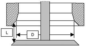 (3.17) Şekil 3.3 : Referans alan hesabında kullnılan çap uzunluk bölgeleri [16]. Şekil 3.4 :Örnek supap akış katsayısı grafiği.