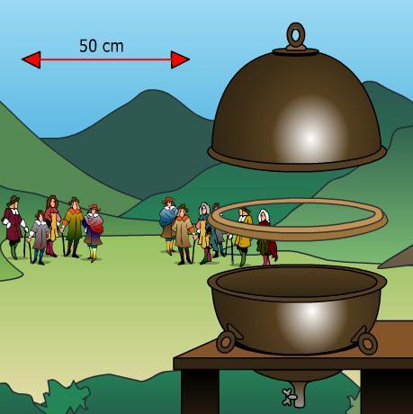 Basınca sebep olan etkenler gaz taneciklerinin hareket etmesidir. Gaz molekülleri ağırlıktan ziyade hareket halinde olmaları sebebiyle içinde bulundukları kapların çeperlerinde basınca sebep olurlar.