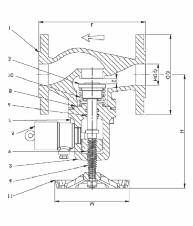 4404 NBR A4 Klingerit (Non asbestos) Stainless steel 1.