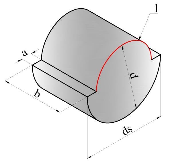 kısım) (mm), r; aşındırılan kısmın yarı çapı (mm) ve Eş. 5.6 ile hesaplanır (Şekil 5.6, Şekil 5.7). l = π (r a) (5.