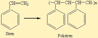 sayıda anlamına gelir. Polimerler monomer denilen birimlerin bir araya gelmesiyle oluşmaktadır. Buna basit bir örnek olarak Polistren verilebilir.
