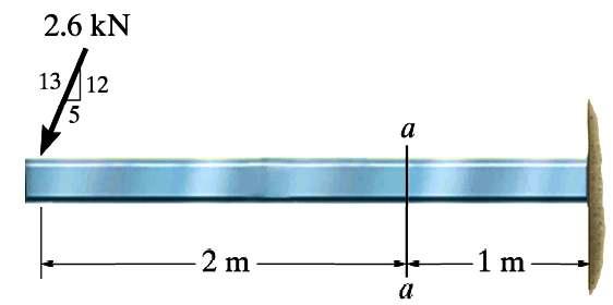 Örnek -3 Şekilde gösterilen ankastre mesnetli kirişin en kesit geometrisi