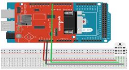 Şekil 3. Sistem blok diyagramı 5.1. Donanım Sensör modülü, DAA protokolü için bir düğüm oluşturmaktadır. Arduino deney modülüne DAA özelliği kazandırmak için CAN-BUS shield i kullanmaktadır.