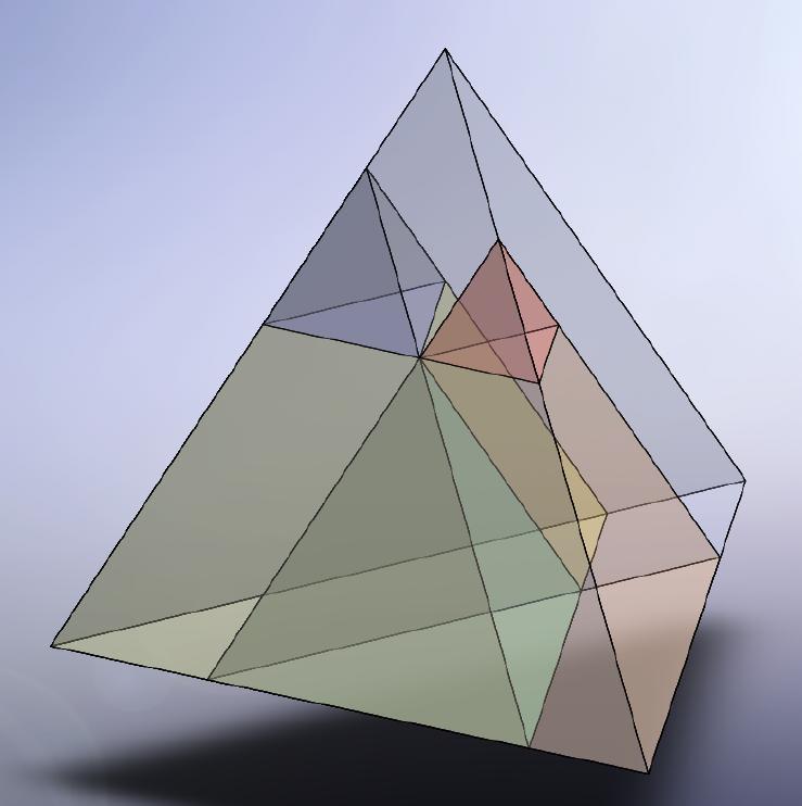 ksiyom 4.1 den,,, ve olur. O halde, ile ve ile piramitleri benzer enzerlik oranları sırasıyla olsun. olmak üzere, ve dolayısıyla elde edilir. olduğundan Teorem 3.1 b) den, olur.