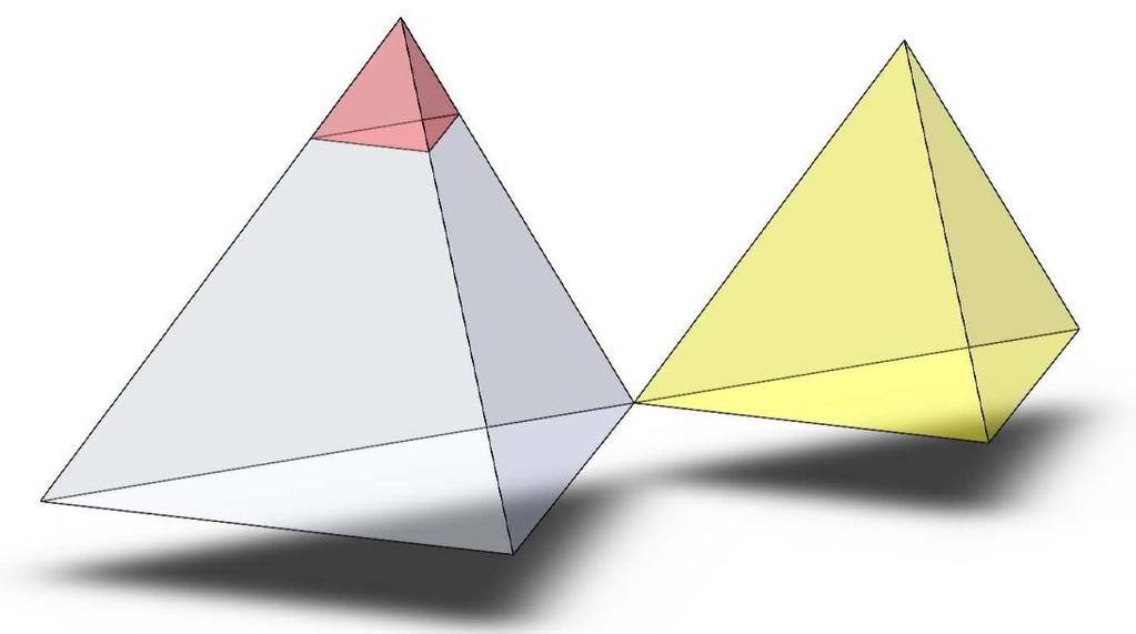 Oluşan benzer piramitler Şekil 10 da görülmekte iramitleri, RS ve RON ile adlandıralım. ksiyom 4.1 den bu piramitlerin piramidine benzer olduğu açıktır.