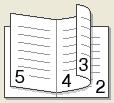 Kitapçık Makine kağıdın her iki tarafına otomatik olarak yazar. Kitapçık (Elle) Makine önce çift sayılı taraftaki tüm sayfaları basar.