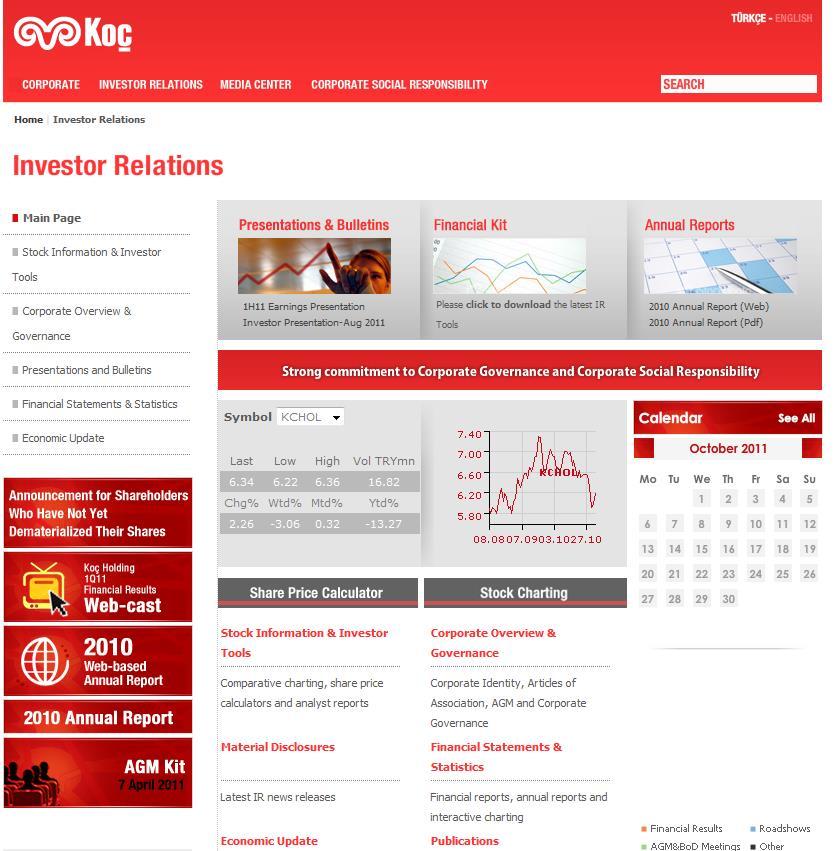Yatırımcı İlişkileri Birimi İletişim Bilgileri investorrelations@koc.com.