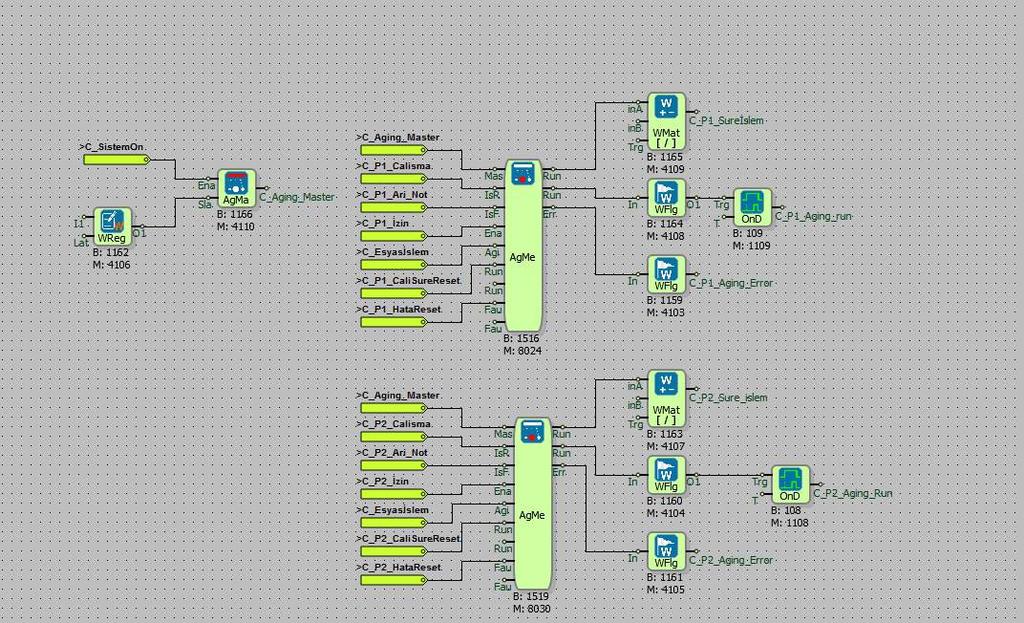 Programlanabilir Lojik Kontrolör (PLC) Mikrodiagram Akıllı Kontrolde Teknoloji Devi PLC Programlama Editörü Kapı Tipleri Mantık Blokları Fiziksel G / Ç Blokları Kenar Kapısı Değil Kapısı D D Veya