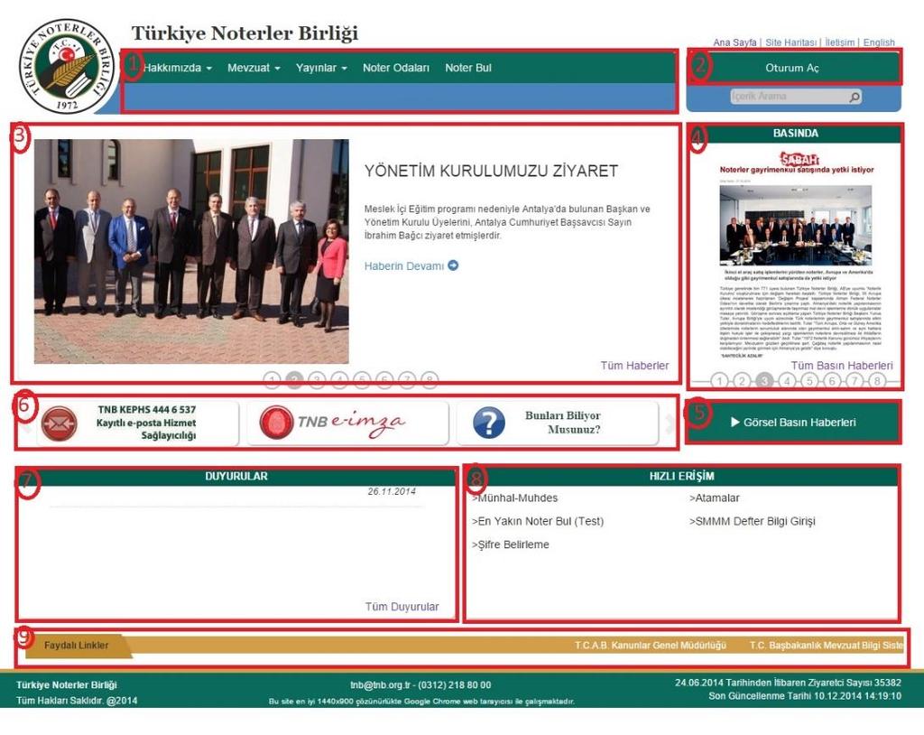 1. AMAÇ VE KAPSAM Bu doküman, Türkiye Noterler Birliği Portal kullanımı hakkında bilgi vermek amacıyla oluşturulmuştur. Doküman; TNB PORTAL ı kullanan tüm kullanıcıları kapsar. 2.