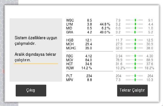 z Kontrol numunesinin oda sıcaklığına getirilmesini ve gereken şekilde karıştırılmasını sağlamak için kontrol işleme talimatlarını izleyin ve Başlatma Plakasına basın.