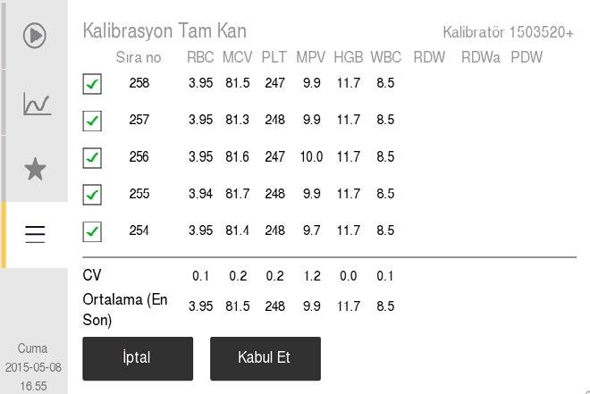 6. Kalibrasyon Kalibrasyon Kalibrasyon Şekil 76: Kalibrasyon Sonuçları Şekil 77: Kalibrasyon Parametresi Değerleri Şekil 78: Kabul Edilen Kalibrasyon z Ana Menü'ye gidin ve Yetkilendirme Kodu 2006'yı