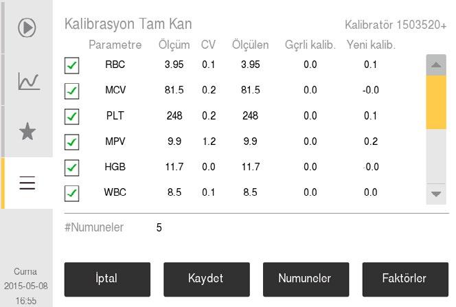 z Analizler, her parametre için aşağıdakiler ile birlikte gösterilecektir: Ölçüm Değeri CV% Ölçülen Değer Mevcut Kalibrasyon Faktörleri Yeni Kalibrasyon Faktörleri - CV ve ölçülen değerler iyi ise