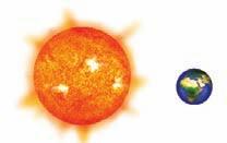 Günefl, Dünya n n bir milyon kat büyüklü ündedir.