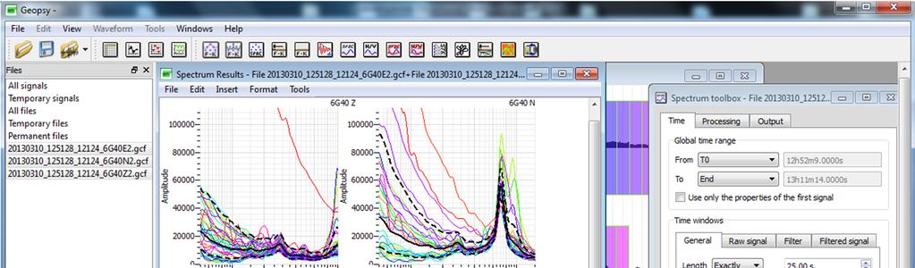Şekil 3.3: Çatı kata ait E-W (uzun) doğrultusu spektrum grafiği Çatı kata ait doğu-batı (uzun) doğrultusundaki spektrum frekans genlik verilerinden, f.997 /.
