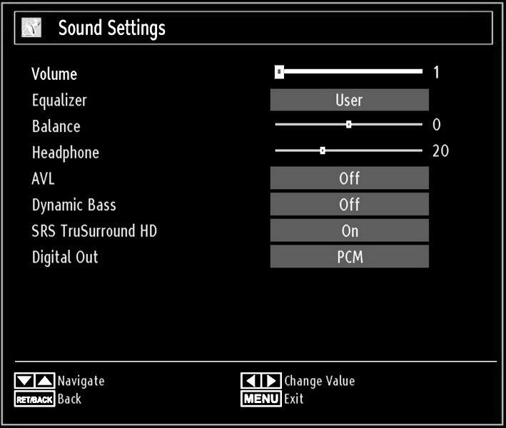 Sound,Settings and Source settings are identical to the settings explained in main menu system. PC Position: Select this to display PC position menu items.
