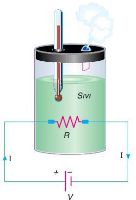 ELEKTRİK ENERJİSİ VE GÜÇ Elektrik Enerjisi Soru 3. Bir elektrik devresinden geçen akım direnç üzerinde ısıya dö- nüşür. Bu ısı suyun sıcaklığını artırır. W qv. W V. i. t 2 V W. t R 