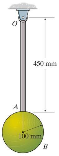 ÖRNEK 2 q r Verilen:Şekildeki sarkaç 10 kg lık narin çubuktanve 15 kg lık bir küreden oluşmaktadır.