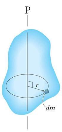 KÜTLE ATALET MOMENTİ (devam) P gibi herhangi bir ekseni ve rijit cismi ele alalım: Bu eksene göre kütle atalet momenti I = m r 2 dm(üç katlı integral) şeklinde tanımlıdır.