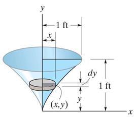 Çözüm: y 2 =x 1 cm 1 cm ÖRNEK 1 (devam) Bir diskin düzlemine dik bir eksene göre kütle atalet momenti I = 1/2m r 2 olduğuna göre, şekilde verilen diskin y- eksenine göre kütle atalet momenti di y =