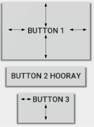 30dp ve alttan (paddingbottom) 40dp mesafe bırakılmış <LinearLayout... android:orientation="vertical">... android:text="button 1" android:padding="50dp" />.