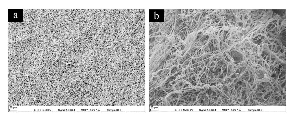 fiberlerin içine gömülü mikro HAp parçacıklarının fiber çapını düşürdüğünü belirten çalışmalar mevcuttur [144].