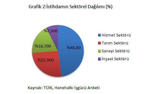 Türkiye de eğitim sistemi