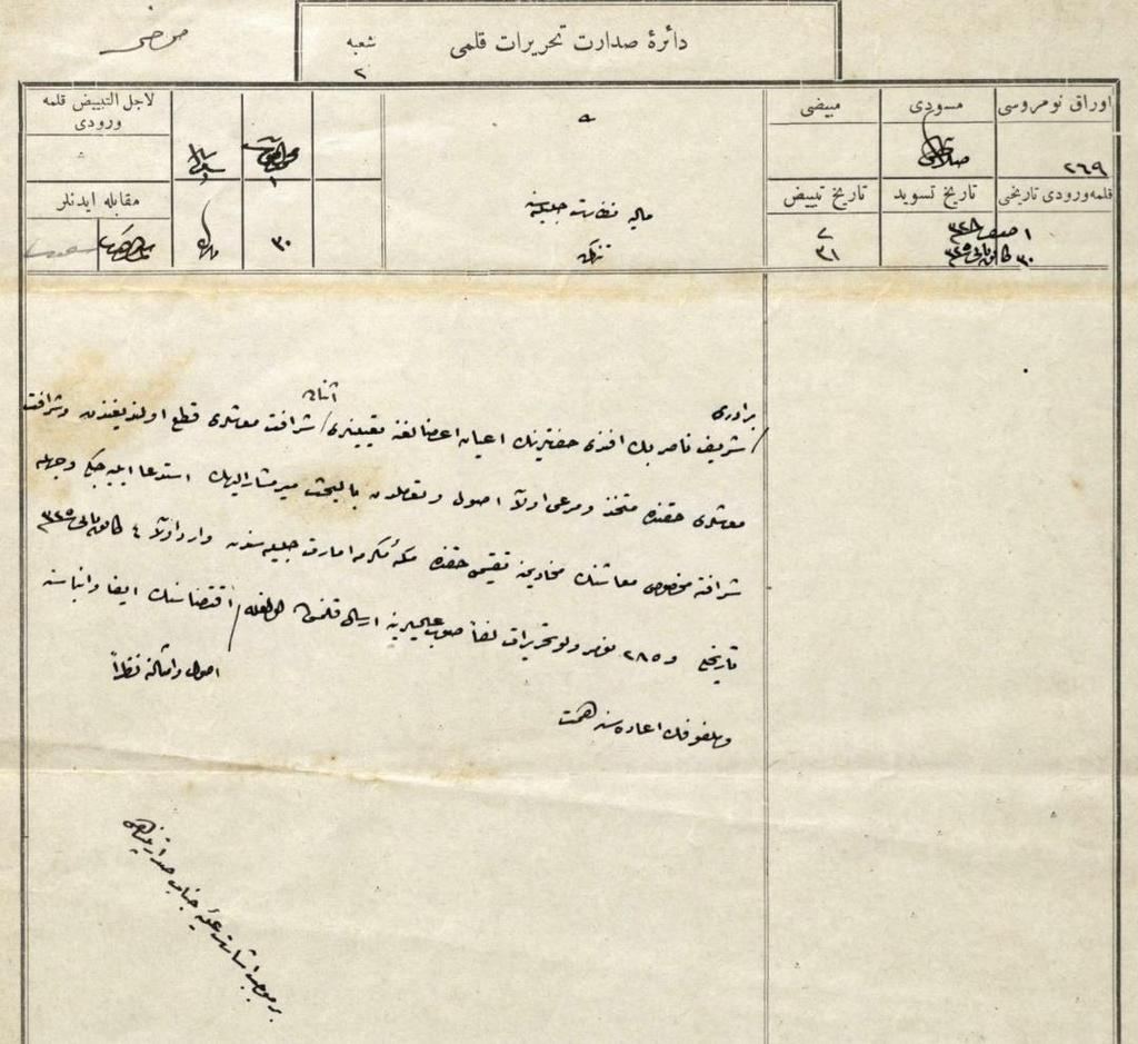 Hû Maliye Nezaret-i Celilesi ne Tezkire Fi 1 Safer Sene (1)327 ve fi 30 Kanun-i-sâni Sene (1)325 (12 Şubat 1910) Biraderi Şerif Nasır Beğ Efendi Hazretleri nin a yan a zalığına ta yinleri esnada