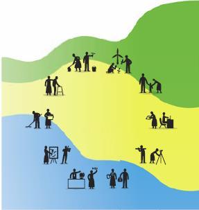 2.3 2015 İGE Raporu 2015 İnsani Gelişme Raporu çalışmayı doğrudan insan yaşamının zenginliğine bağlayarak bu geleneğin ötesine geçmiş ve temel bir soruyu ele almıştır: Çalışma insani gelişmeyi nasıl